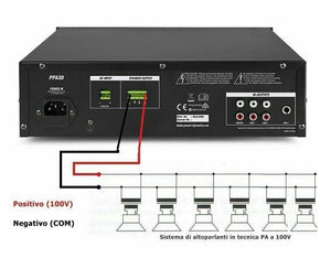 IMPIANTO AUDIO ATTIVO FILODIFFUSIONE Amplificatore+6 Altoparlanti incasso 5' 100 V. Bluetooth