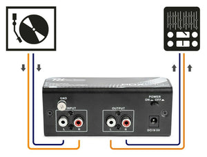 PREAMPLIFICATORE AMPLIFICATORE PHONO GIRADISCHI FONO