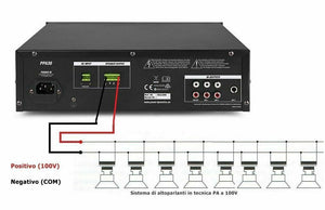 AMPLIFICATORE AUDIO FILODIFFUSIONE LOCALI 100 WATT USB SD DISPLAY BLU BLUETOOTH
